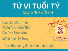 Ảnh bìa bài viết 629417