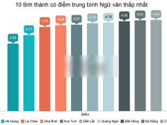 Ảnh bìa bài viết 630216