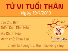 Ảnh bìa bài viết 631170