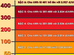 Ảnh bìa bài viết 631547