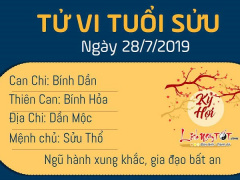 Ảnh bìa bài viết 632824