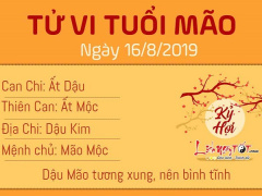 Ảnh bìa bài viết 636308
