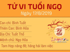Ảnh bìa bài viết 636493