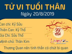 Ảnh bìa bài viết 636936