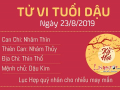 Ảnh bìa bài viết 637551