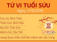 Ảnh bìa bài viết 638316