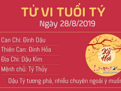 Ảnh bìa bài viết 638539