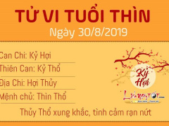 Ảnh bìa bài viết 639013