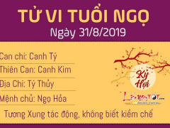 Ảnh bìa bài viết 639248
