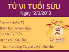 Ảnh bìa bài viết 641515