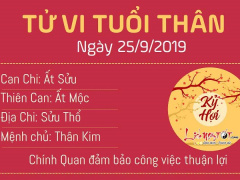 Ảnh bìa bài viết 644172