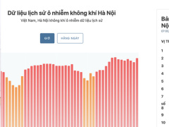 Ảnh bìa bài viết 645094