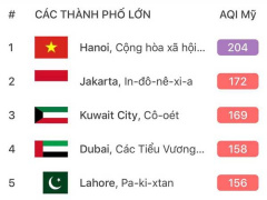 Ảnh bìa bài viết 646204