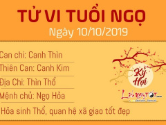 Ảnh bìa bài viết 647389