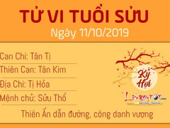 Ảnh bìa bài viết 647612