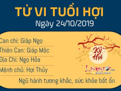 Ảnh bìa bài viết 650197