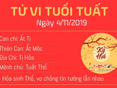 Ảnh bìa bài viết 652223