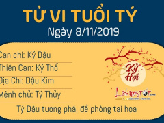 Ảnh bìa bài viết 653318