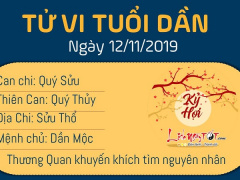 Ảnh bìa bài viết 653886