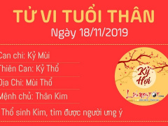 Ảnh bìa bài viết 654746