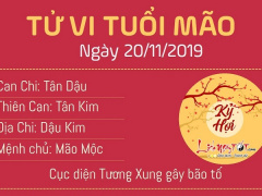 Ảnh bìa bài viết 655041