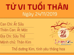 Ảnh bìa bài viết 655497