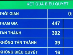 Ảnh bìa bài viết 656223