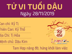 Ảnh bìa bài viết 656254