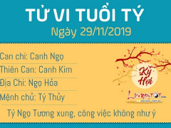 Ảnh bìa bài viết 656423