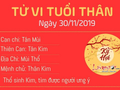 Ảnh bìa bài viết 656572