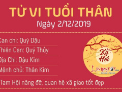Ảnh bìa bài viết 656809