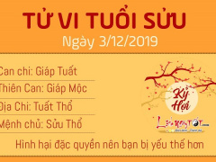 Ảnh bìa bài viết 656958