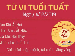 Ảnh bìa bài viết 657116