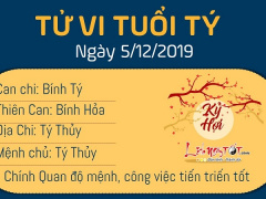 Ảnh bìa bài viết 657260