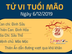 Ảnh bìa bài viết 657422