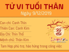 Ảnh bìa bài viết 657771
