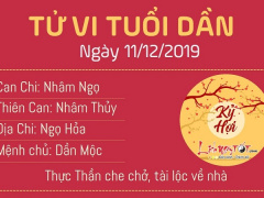 Ảnh bìa bài viết 658116