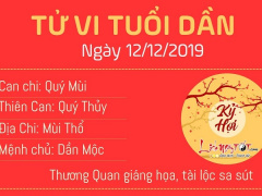 Ảnh bìa bài viết 658281