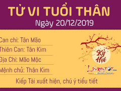 Ảnh bìa bài viết 659369