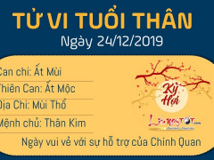 Ảnh bìa bài viết 659863