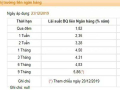 Ảnh bìa bài viết 660081