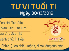 Ảnh bìa bài viết 660629