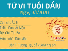 Ảnh bìa bài viết 661160