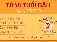 Ảnh bìa bài viết 661408