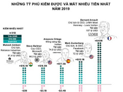 Ảnh bìa bài viết 662540
