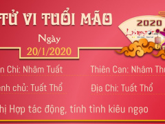 Ảnh bìa bài viết 663375
