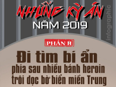 Ảnh bìa bài viết 664070