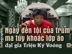 Ảnh bìa bài viết 664258