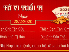 Ảnh bìa bài viết 668530
