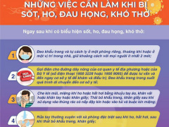 Ảnh bìa bài viết 670359